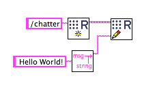 labview_diagram3.png